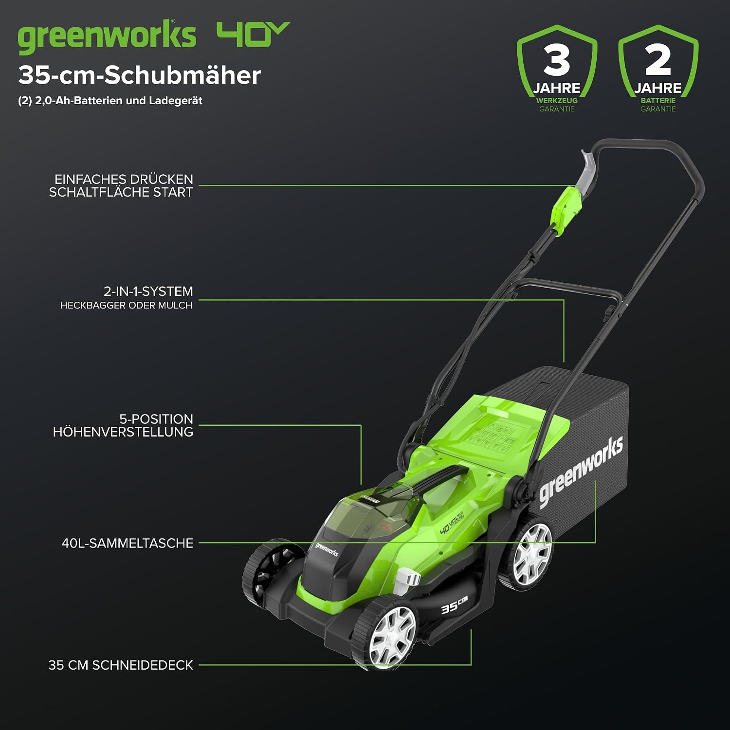 Greenworks G40LM35 Cordless Mower Kit: image 3